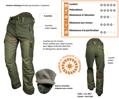 PANTALON TOUT TERRAIN CHAMBORD FRANCITAL