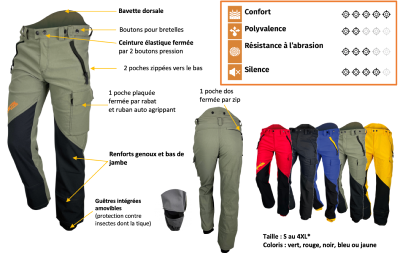 PANTALON MONTVERT BI-STRETCH FRANCITAL